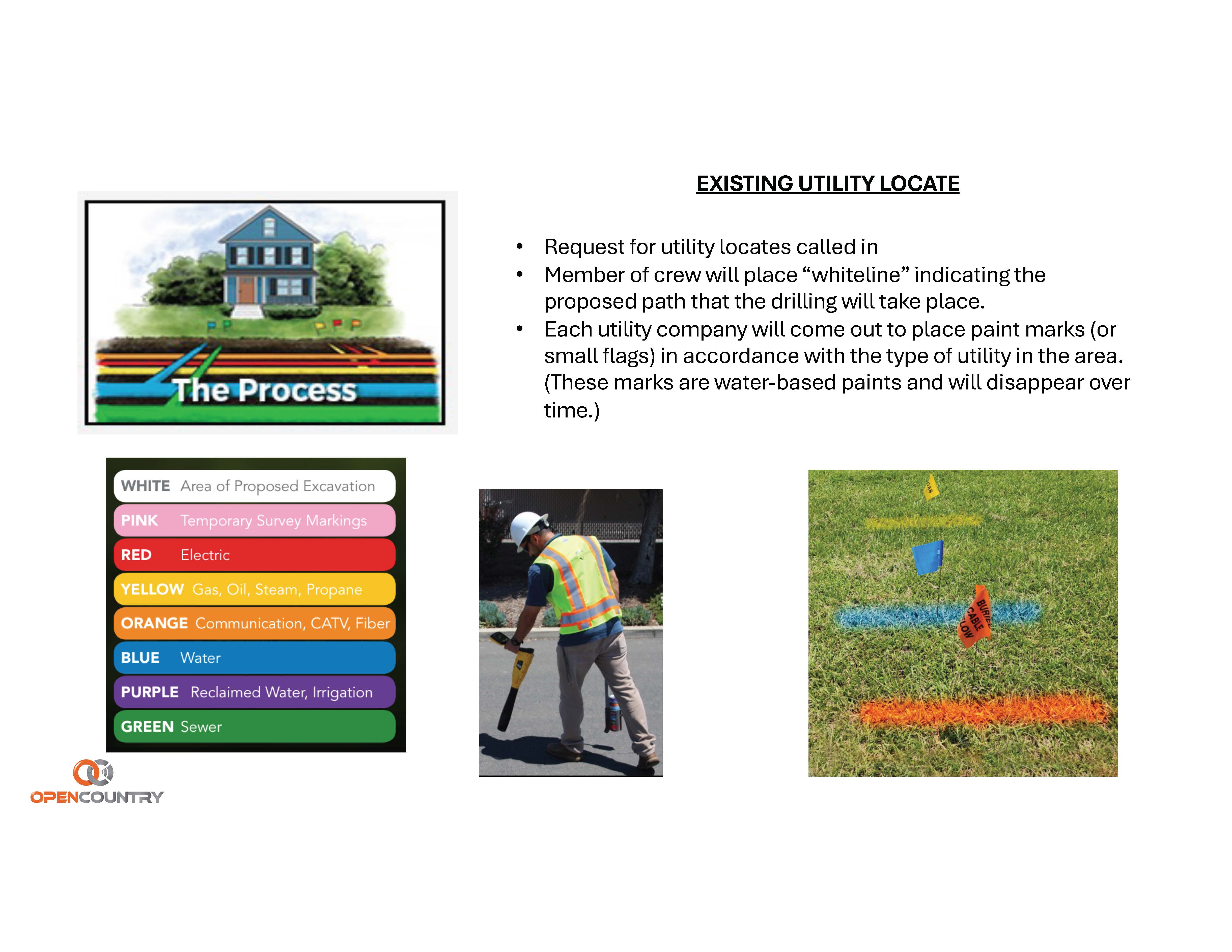 What to Expect During Construction